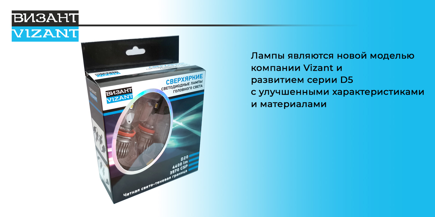 Светодиодные лампы Vizant D20 цоколь H7 с чипом csp philips 4400lm 5000k  (цена за 2 лампы)