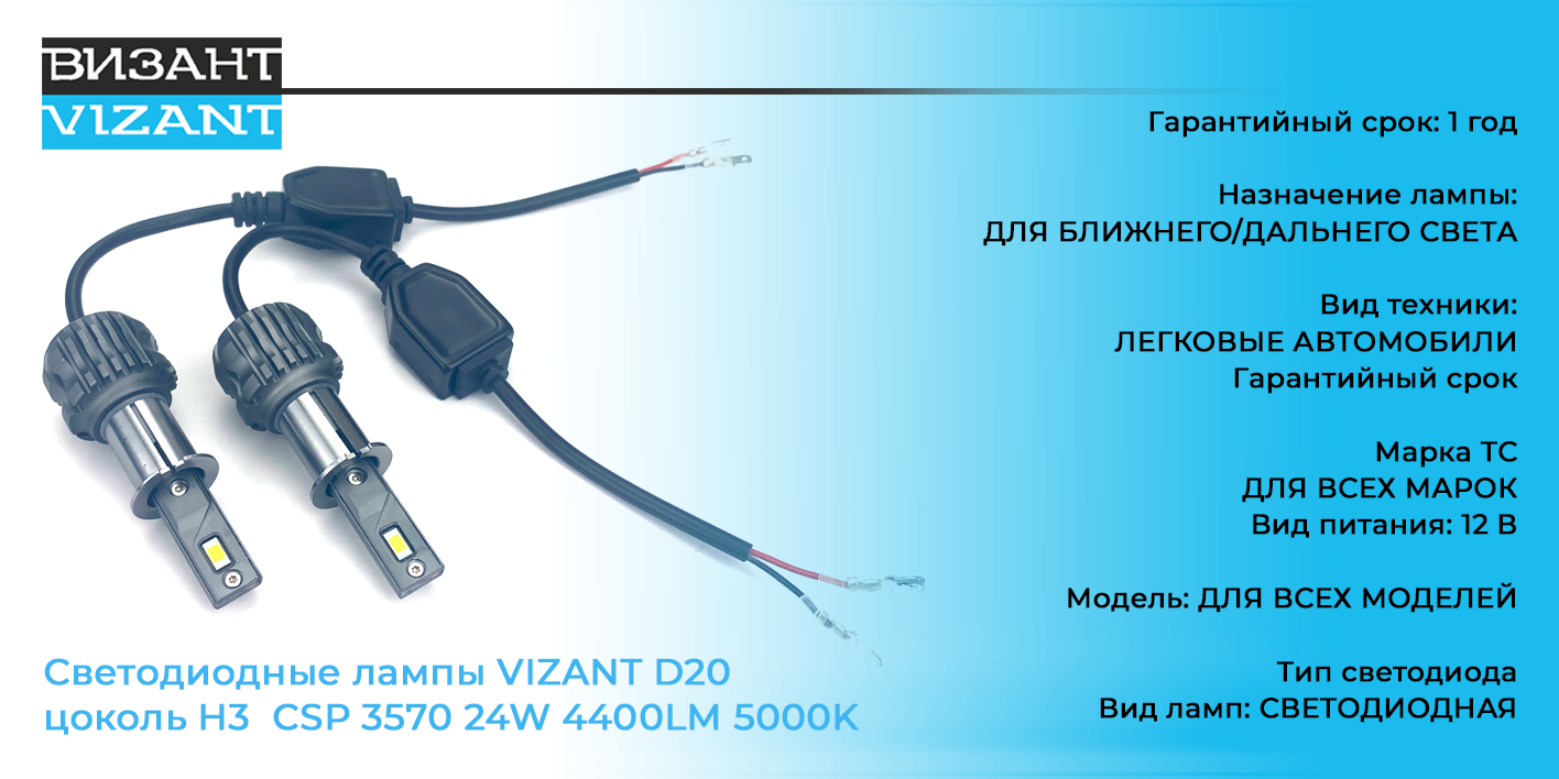 Светодиодные лампы Vizant D20 цоколь H3 с чипом csp philips 4400lm 5000k  (цена за 2 лампы)