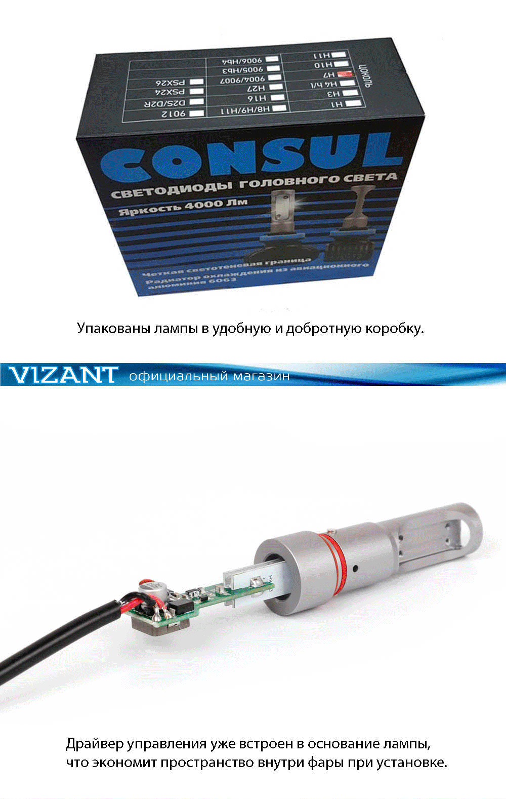 Светодиодные лампы Vizant D5 цоколь H1 с чипом csp 4000lm 5000k (цена .