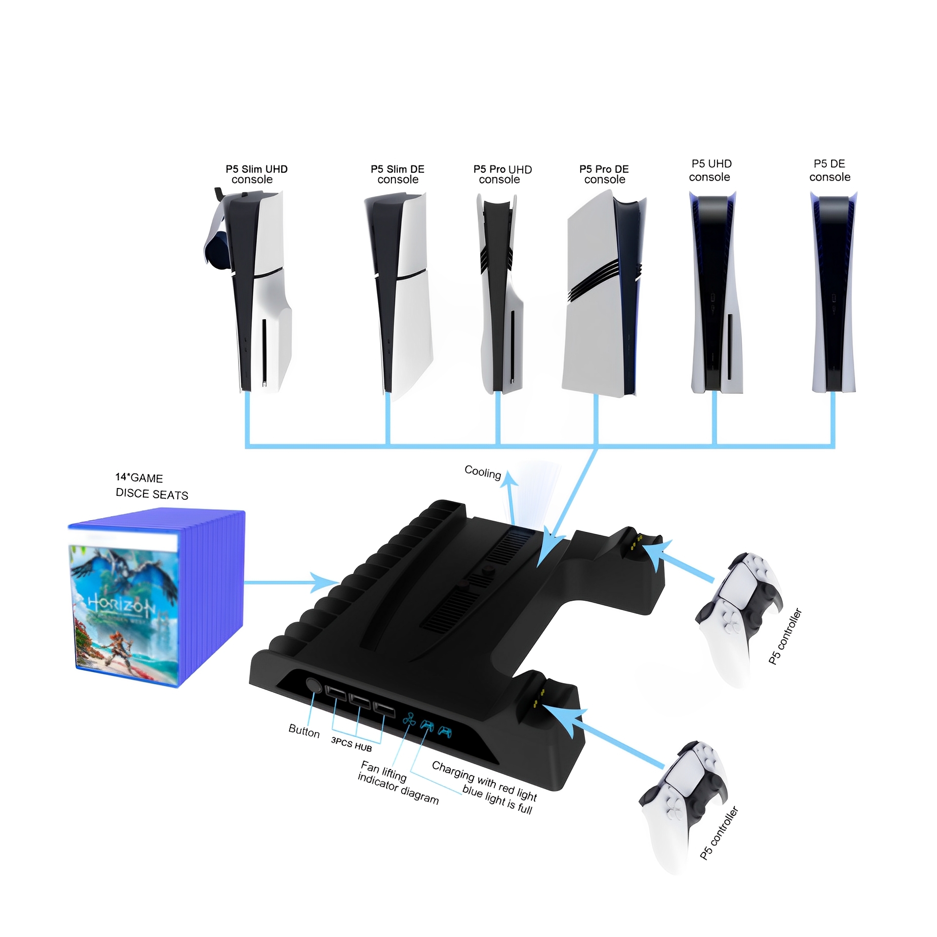    PS5/PS5 Slim/PS5 PRO c       0462