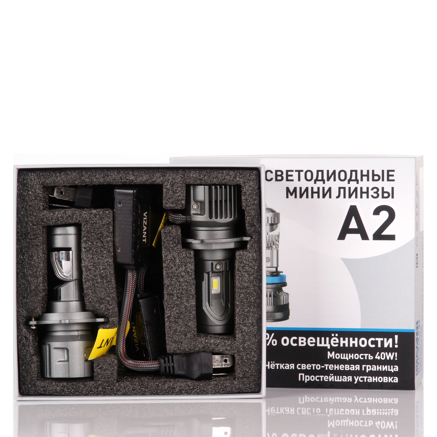    Vizant A2  H4 H19   CSP4575 8000lm 5000k 40W