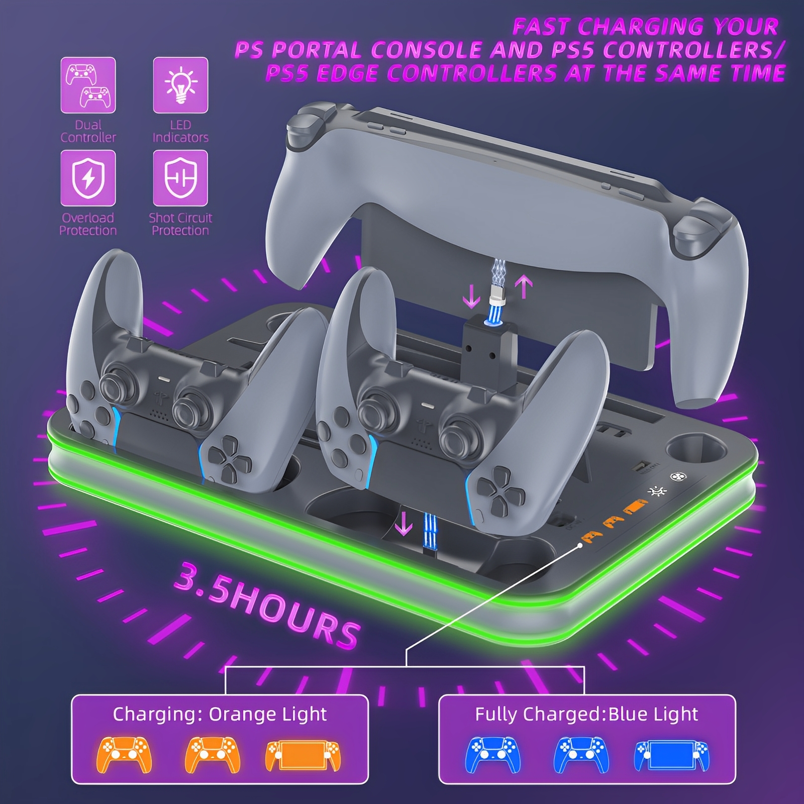   PS5/Slim/PRO      DualShock  PS Portal 0783